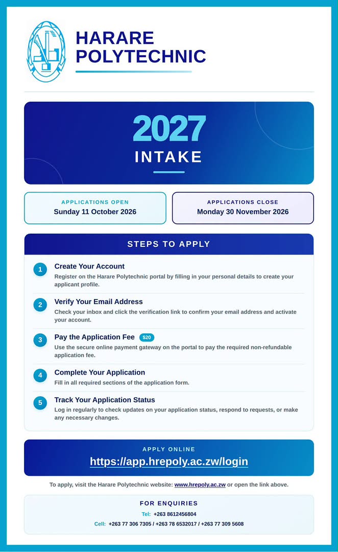 2027 Intake Information